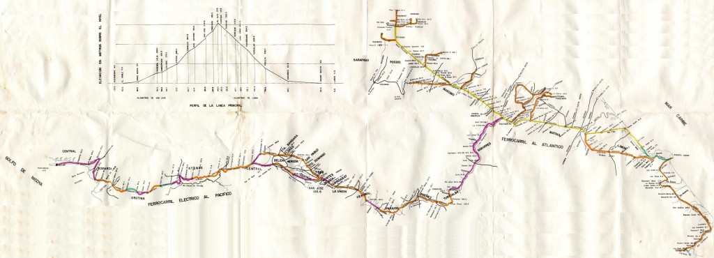 Mapa red ferroviaria